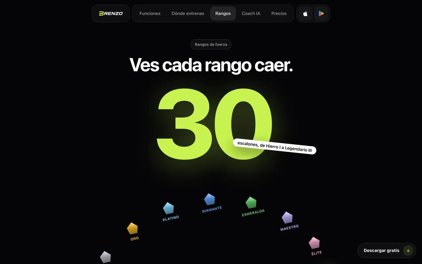 Web de Brenzo, sección de rangos de fuerza